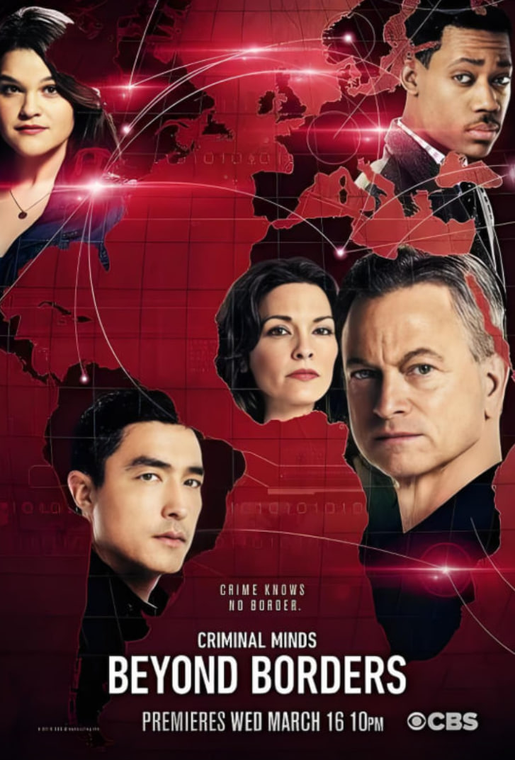 犯罪心理：超越边界1